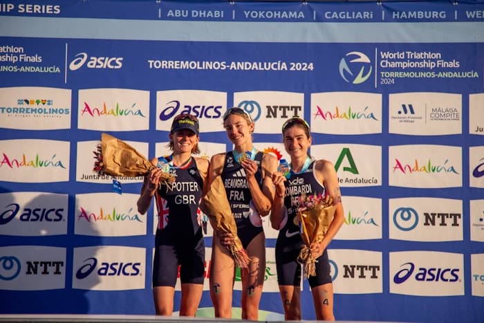 Grand Final Torremolinos